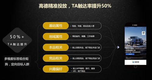 高德地图广告代理与商家入驻推广全攻略